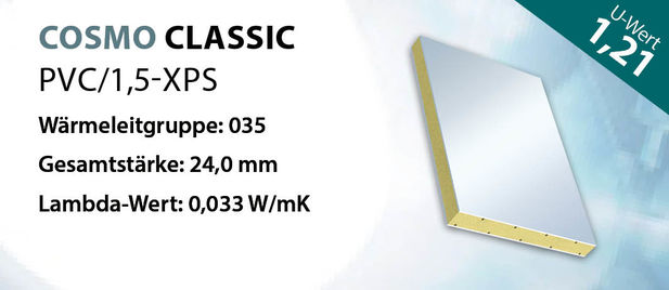 Placa sanduíche COSMO Classic PVC valor U 1,21