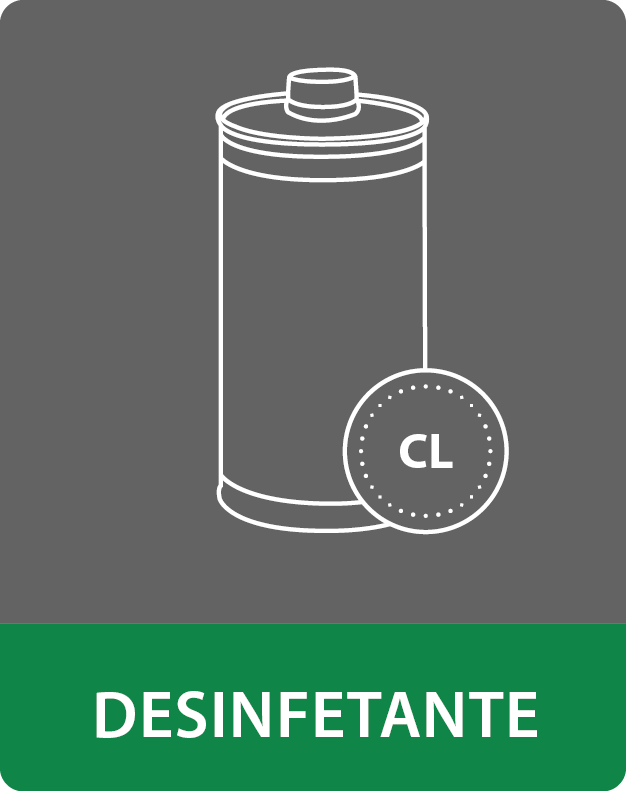 Detergentes