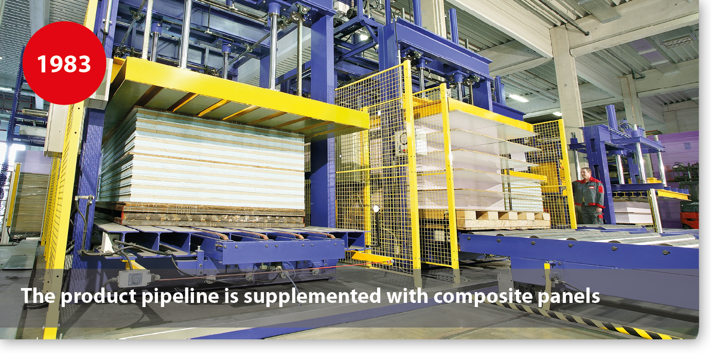 The product pipeline is supplemented with composite panels