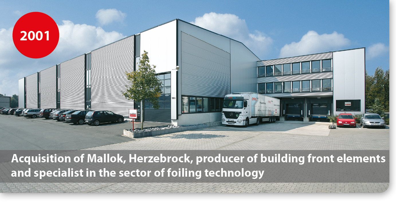 Acquisition of Mallok, Herzebrock, producer of building front elements and specialist in the sector of foiling technology