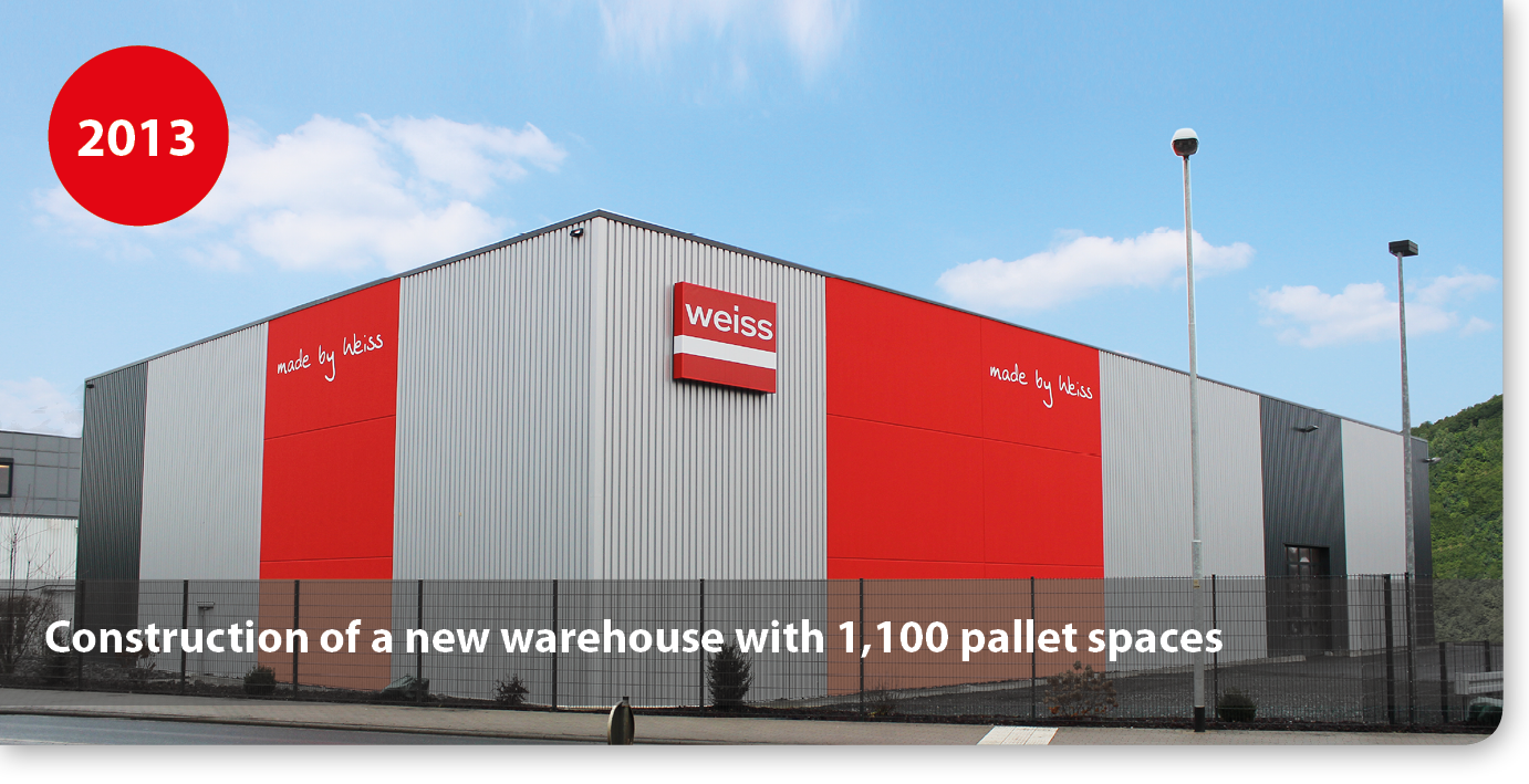 Construction of a new warehouse with 1,100 pallet spaces