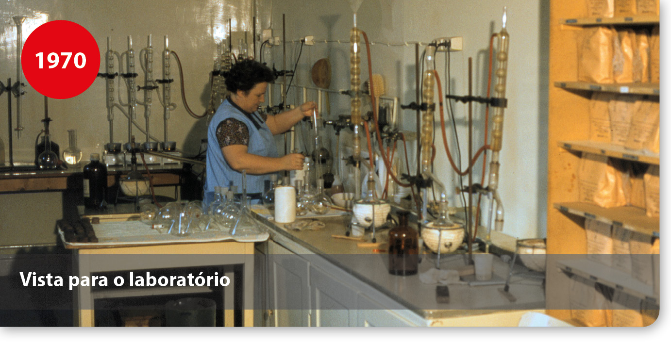 Laboratório químico para colas